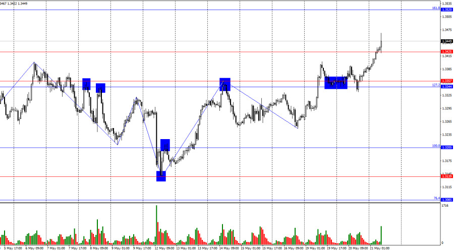 analytics682d8218b80f5.jpg