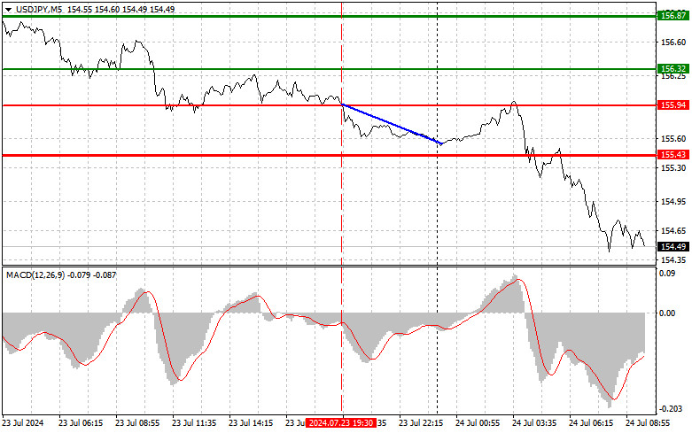 analytics66a0a66914a07.jpg