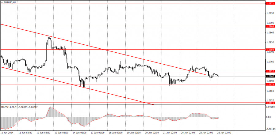 analytics667b5bc9d1209.jpg