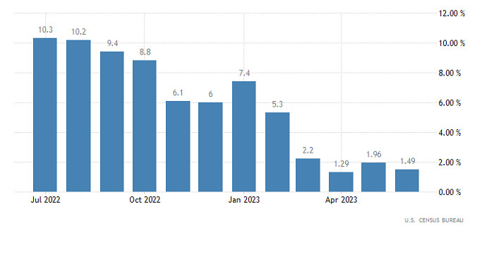 analytics64db0b00a4b88.jpg