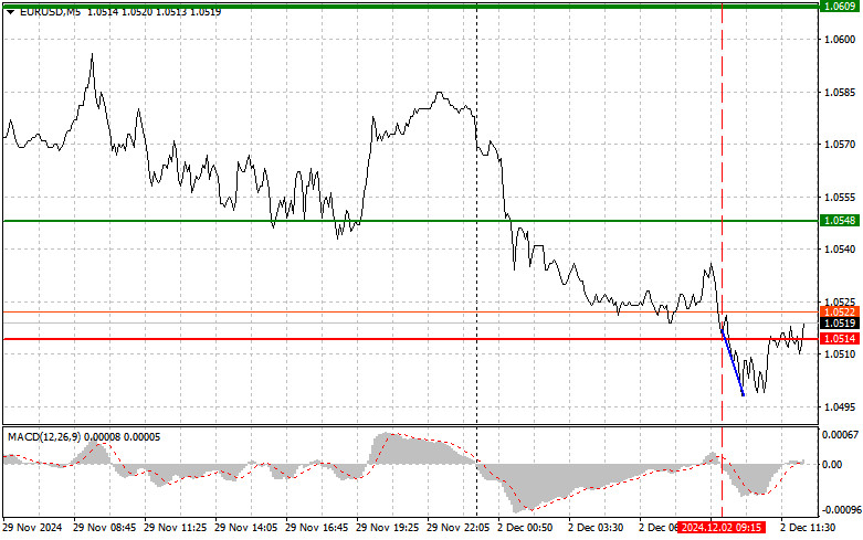analytics674d91b22b5db.jpg
