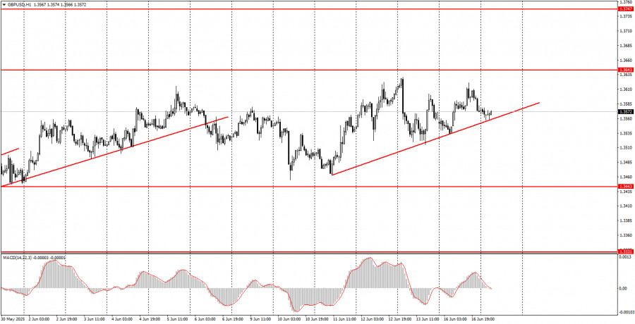 analytics6850ee5f368b9.jpg
