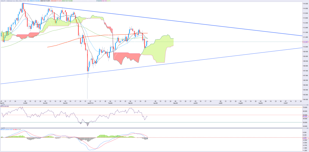 2703JPY