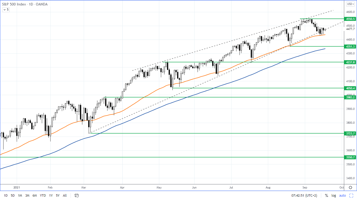 COT-16-7-obr-1.png COT-6-8-obr-1.png