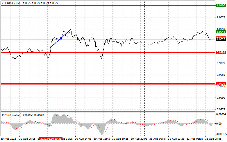 analytics630f0644ccca3.jpg