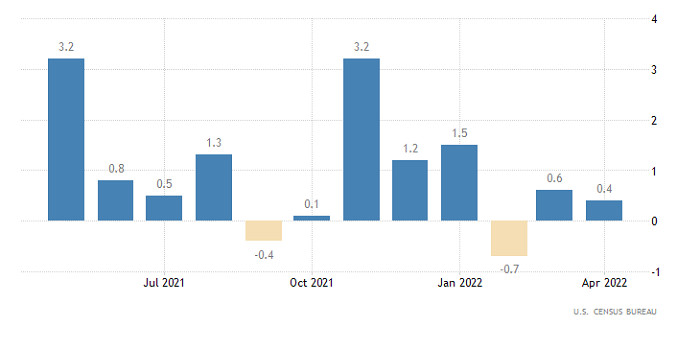 analytics628f175160302.jpg