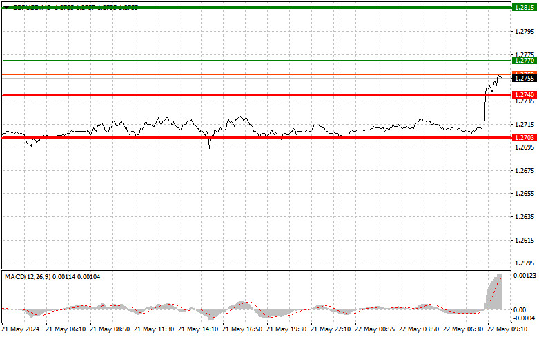 analytics664d9bb14e741.jpg