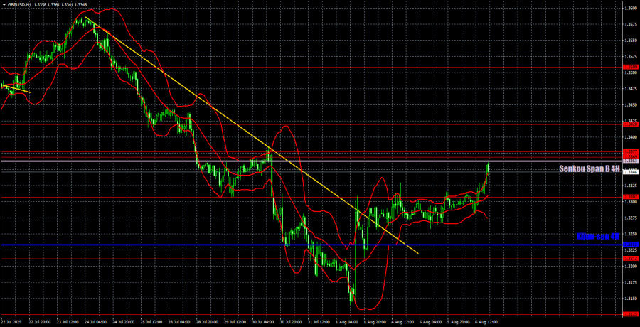 analytics6893ee5fc3db6.jpg
