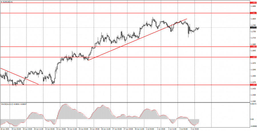 analytics68676bb6b9bef.jpg