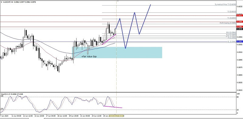 analytics667ceab77f24e.jpg