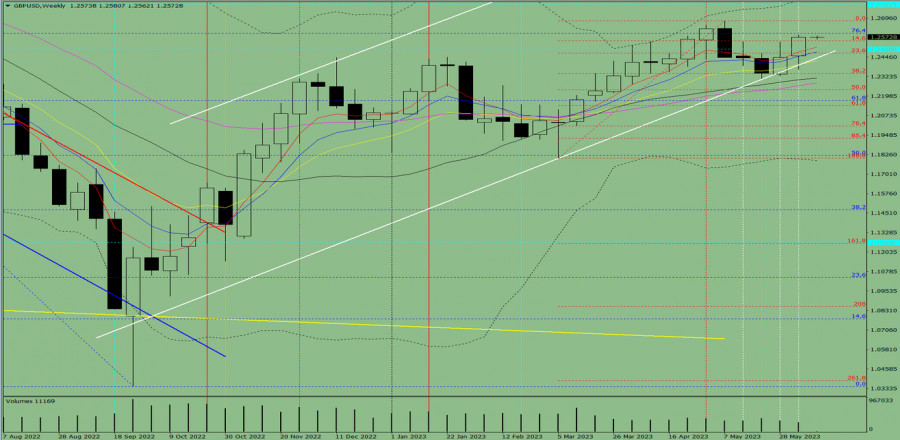 analytics6486c8090b400.jpg