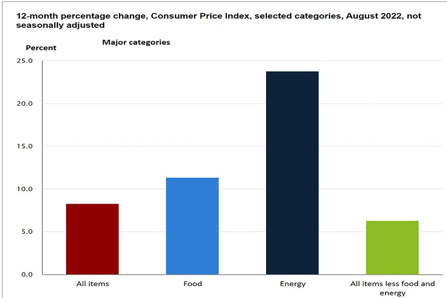 analytics63297ac87d578.jpg