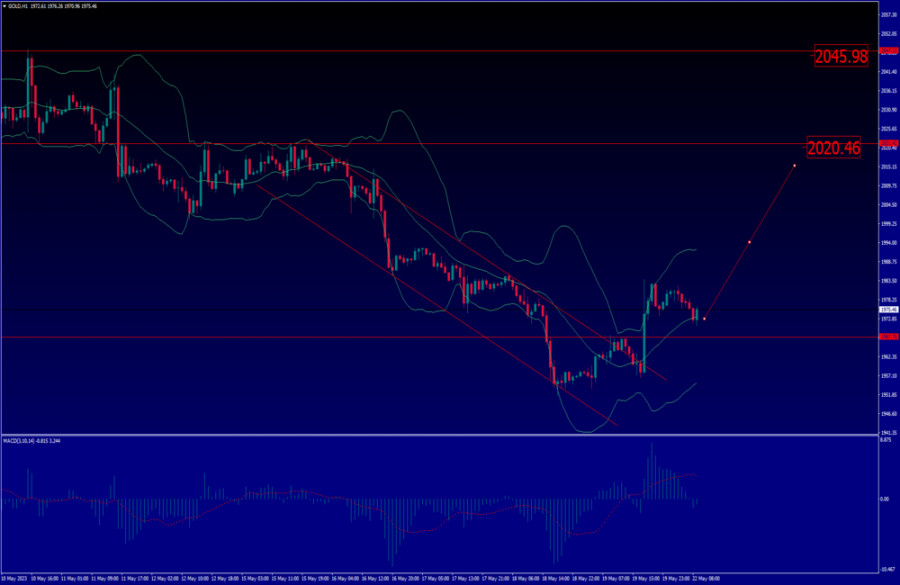 analytics646b117e91de3.jpg