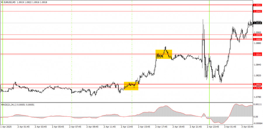 analytics67ee05c9d4f51.jpg