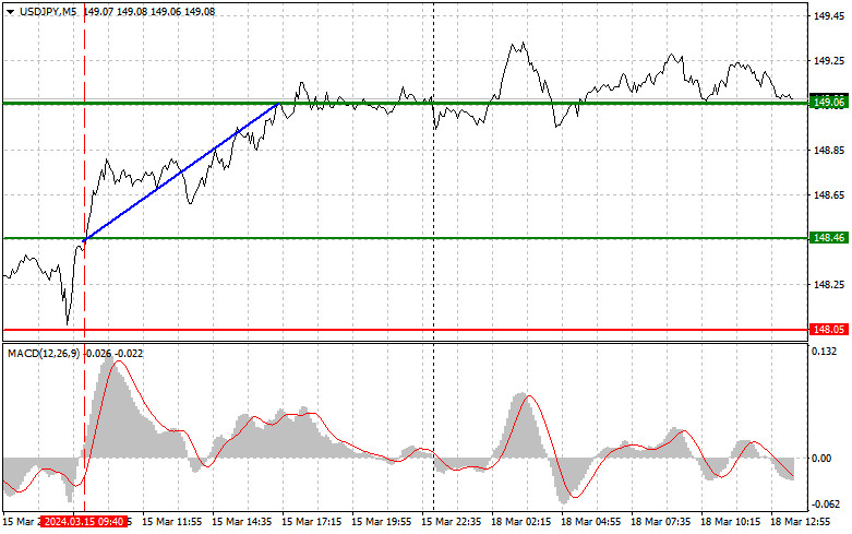 analytics65f82e3fca998.jpg