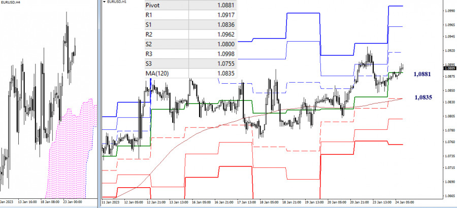 analytics63cfa67eb91ac.jpg