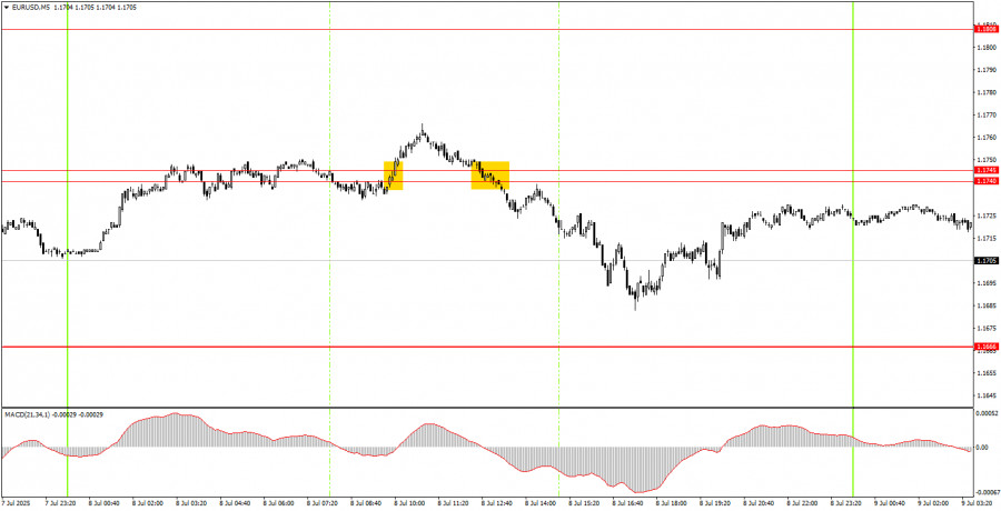 analytics686df000737fa.jpg