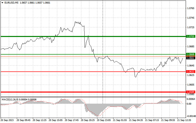 analytics650c1d623eaa4.jpg