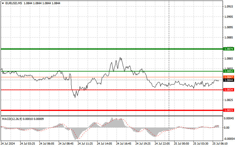 analytics66a1d223b58ce.jpg
