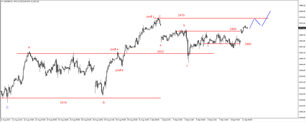 SP5006