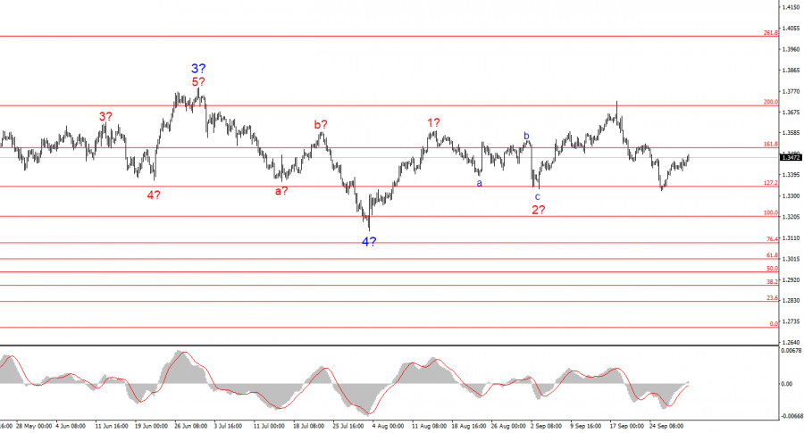 analytics68dd63be91c7d.jpg