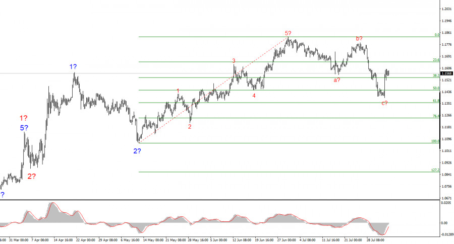 analytics6890f30d6ba6c.jpg