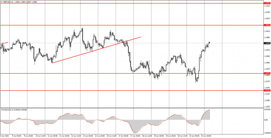 analytics685a2d982c16d.jpg