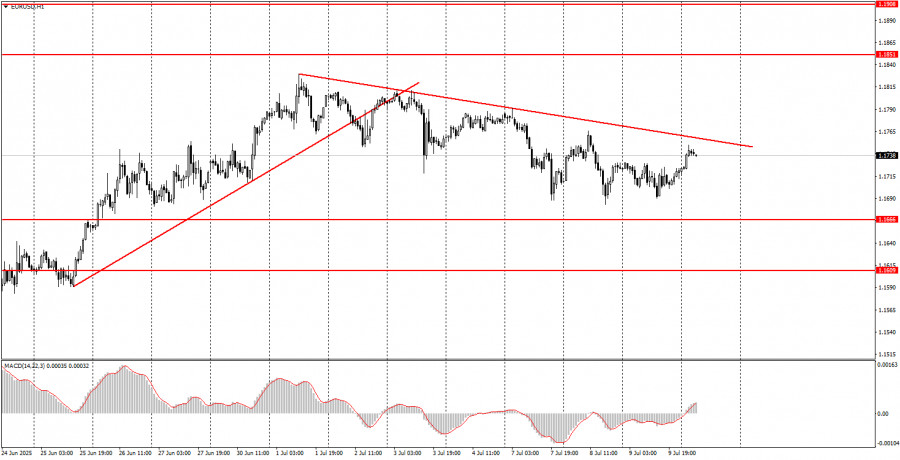 analytics686f3a95dae8f.jpg