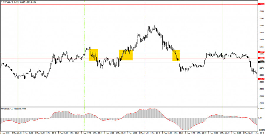 analytics6819816eabda2.jpg