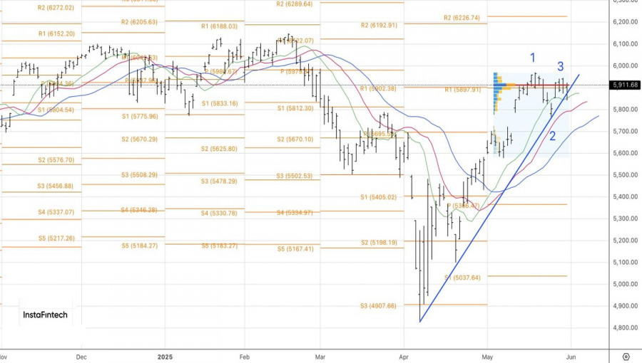 analytics683d4d629a506.jpg