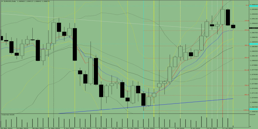 analytics669a018ed58be.jpg