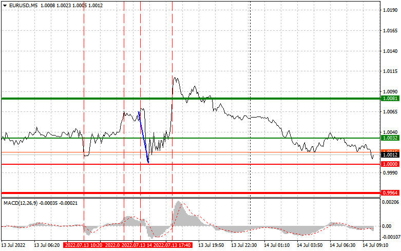 analytics62cfc1f24a09f.jpg