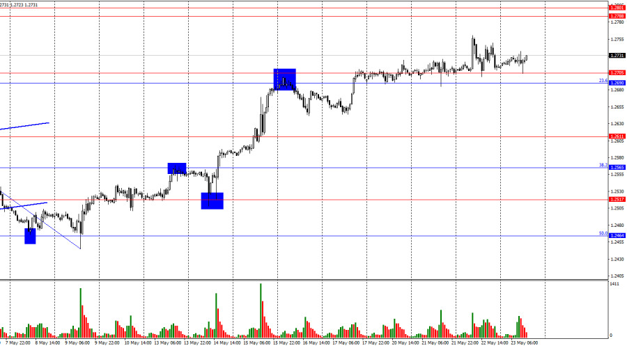 analytics664f45069db06.jpg