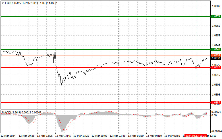 analytics65f18b6b19a42.jpg