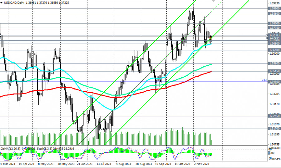 analytics655dfc4ebc961.jpg