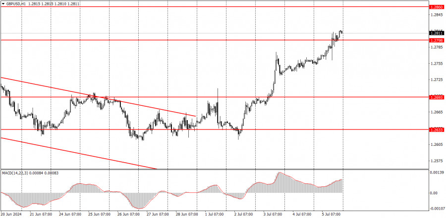 analytics6688f15a3b344.jpg
