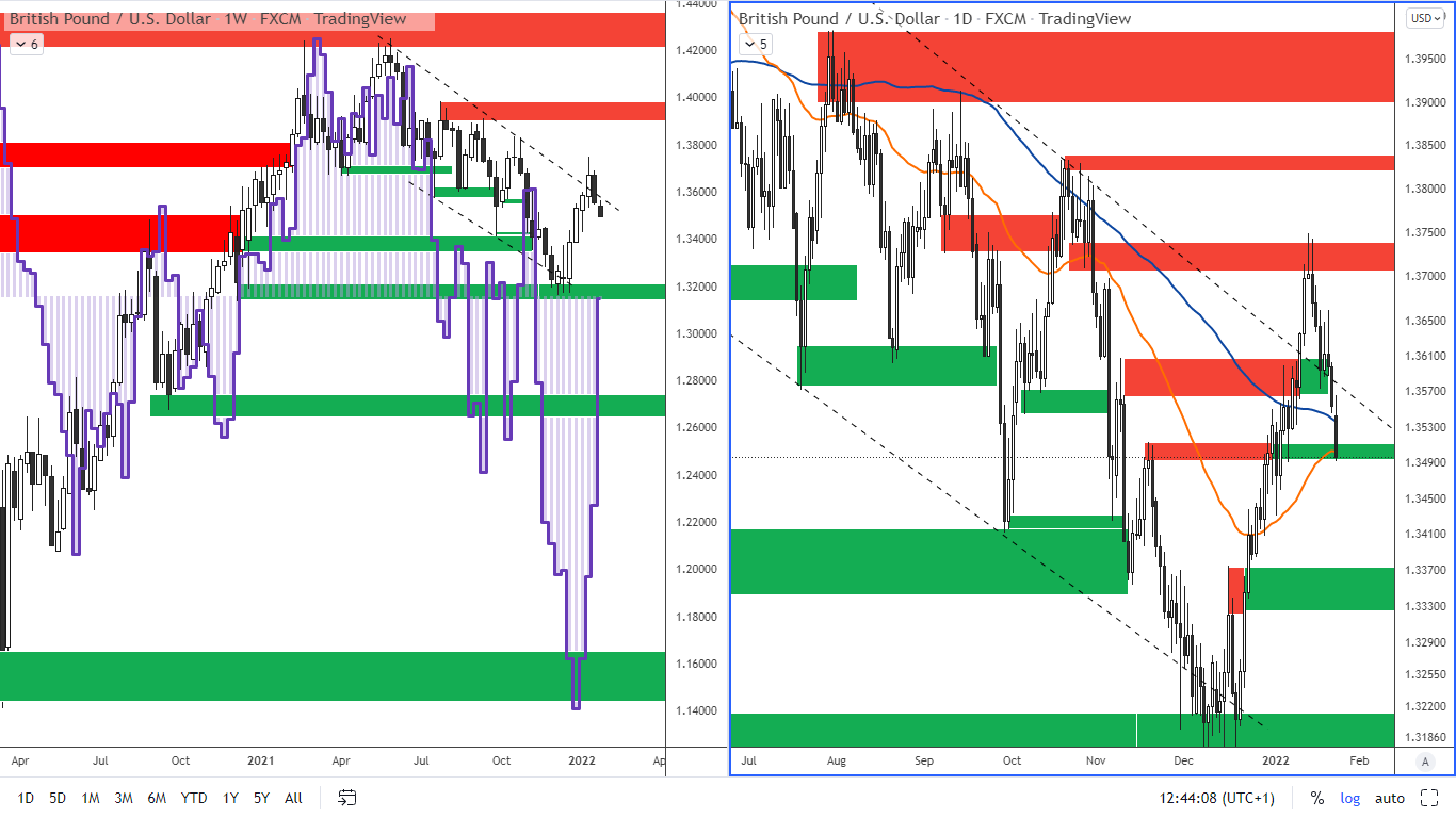 COT-21-1-22-obr-2