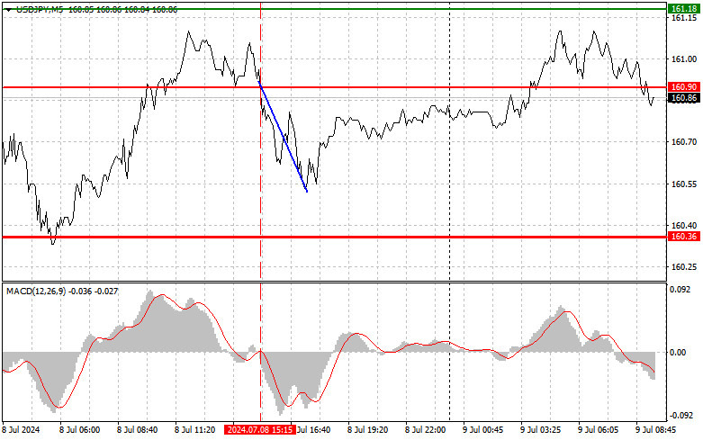 analytics668cde482ec06.jpg