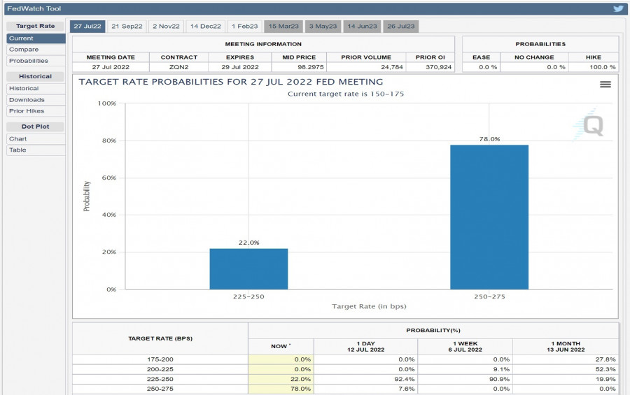 analytics62cfd49dda282.jpg