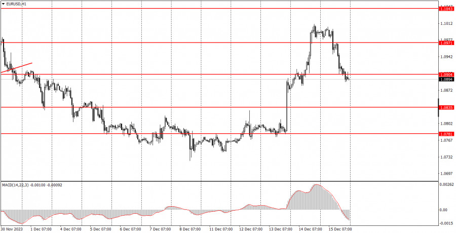 analytics657de110cd596.jpg