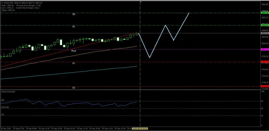 analytics68db3292634fa.jpg