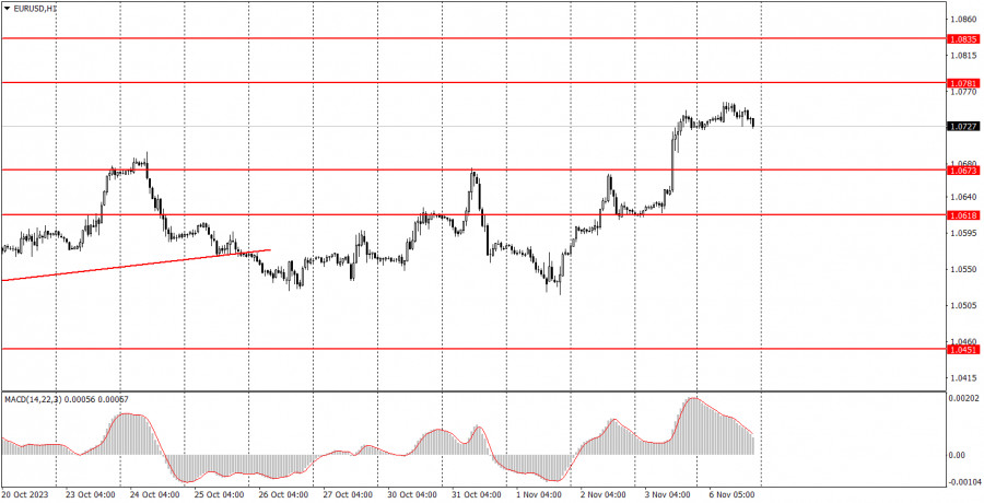 analytics6549c0abe9570.jpg