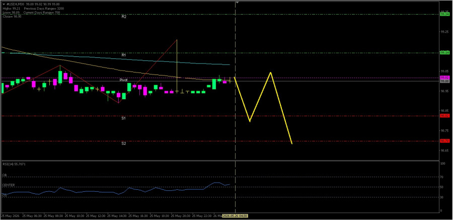 analytics6a14f99dc3bb7.jpg
