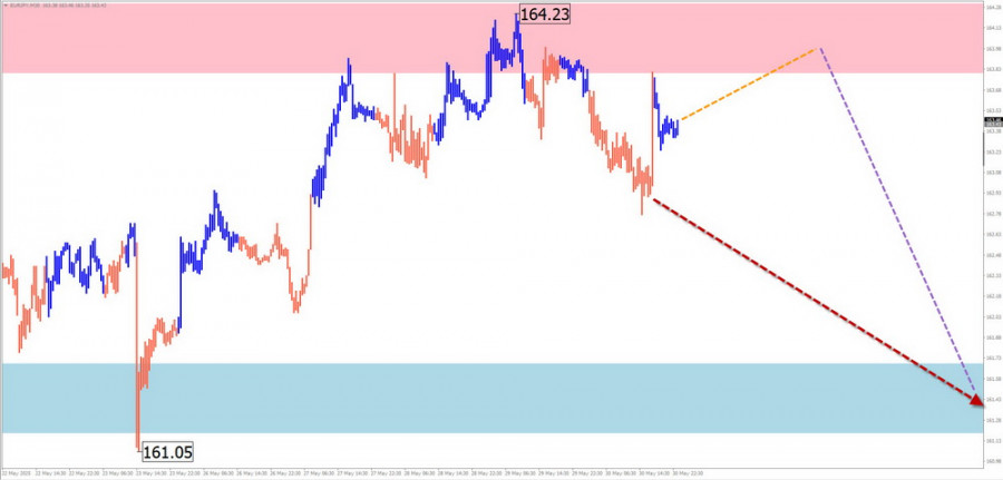 analytics683c1bb993df3.jpg