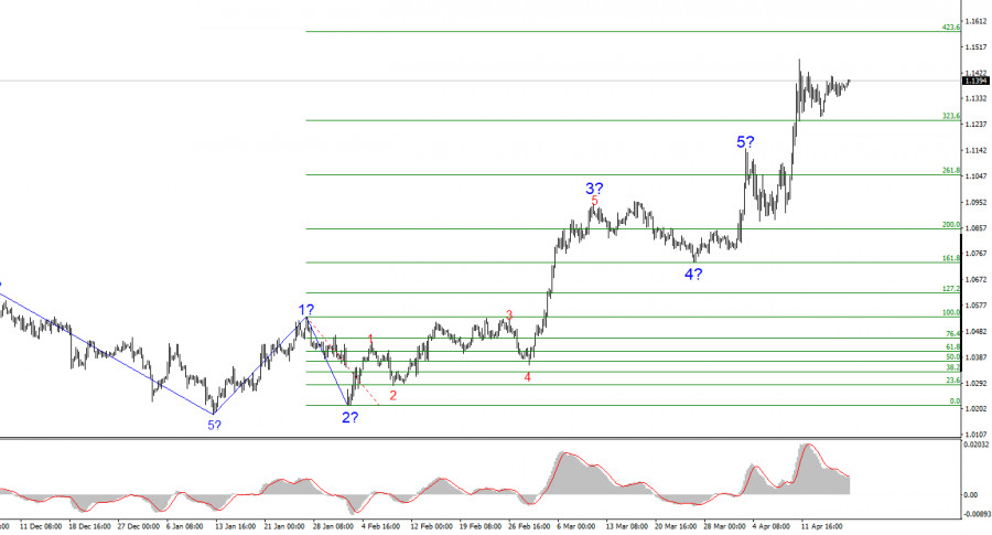analytics6804de0bb5ecd.jpg