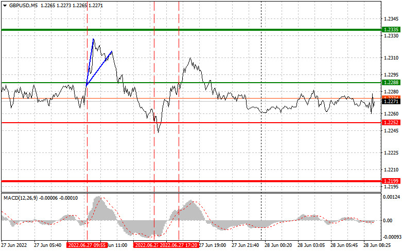 analytics62baa10bf2569.jpg