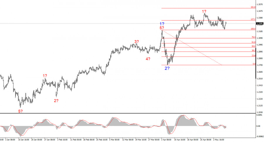 analytics6820ae17b86f4.jpg
