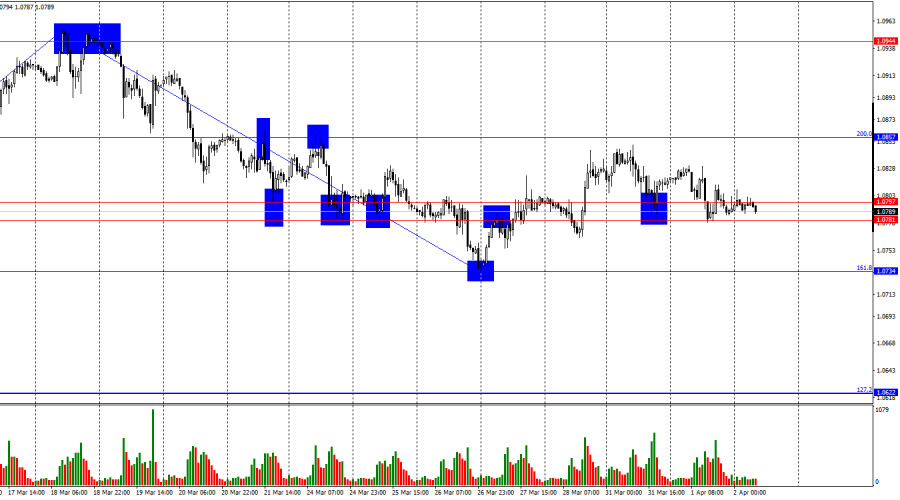 analytics67ecea46d25b6.jpg
