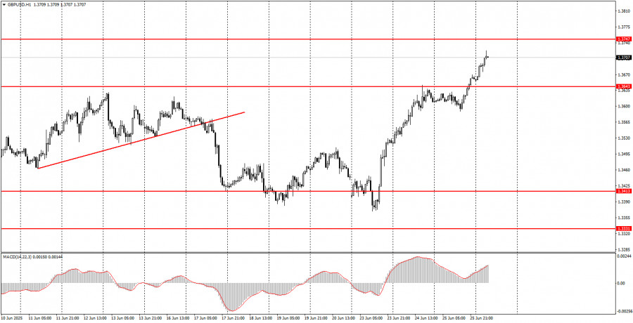 analytics685cced3bec7e.jpg