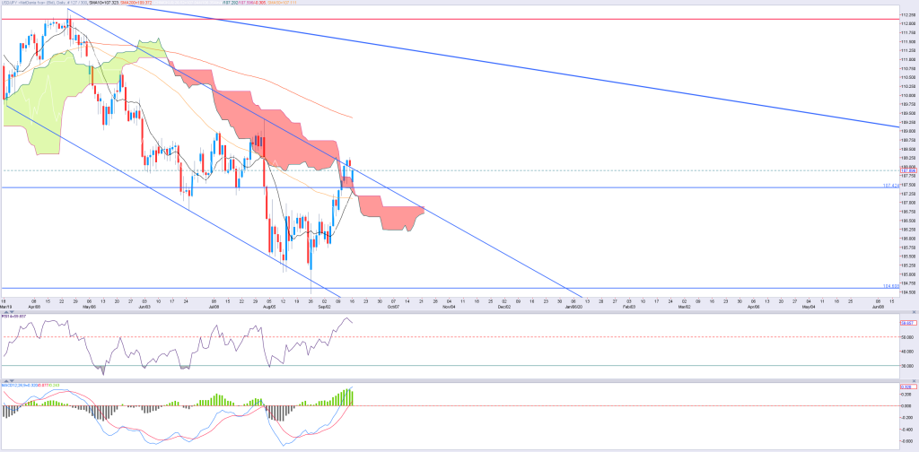 1609JPY